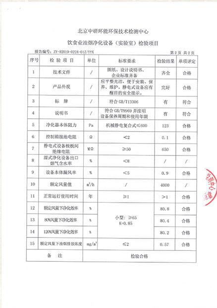 檢驗(yàn)報(bào)告